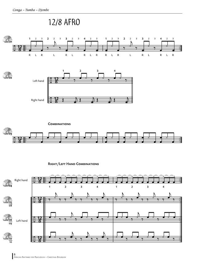 Anderes Coverbild African Rhythms for Percussion 