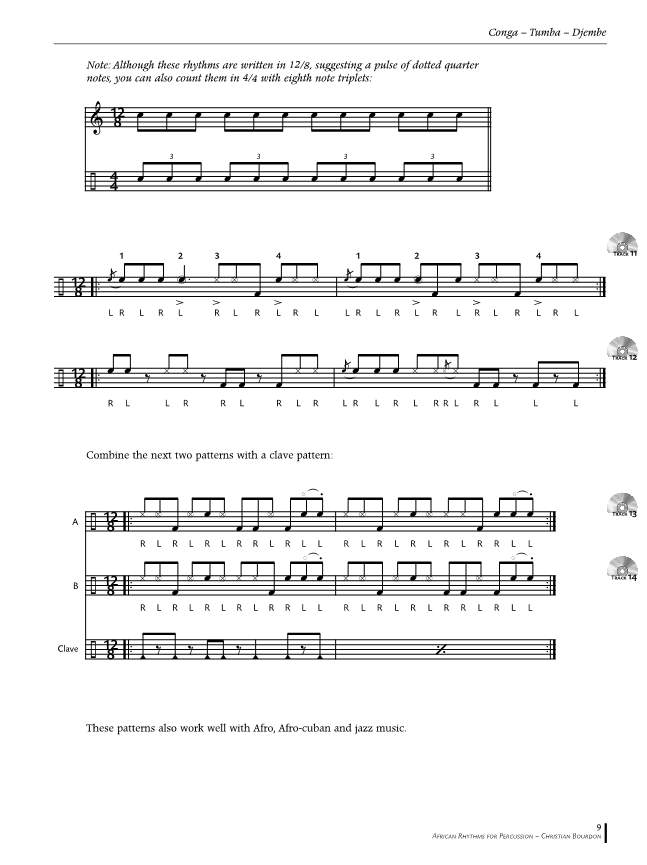Anderes Coverbild African Rhythms for Percussion 