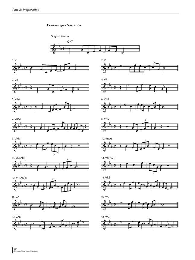 Anderes Coverbild Jay Clayton's Jazz Vocal Practice Series Vol. 2
