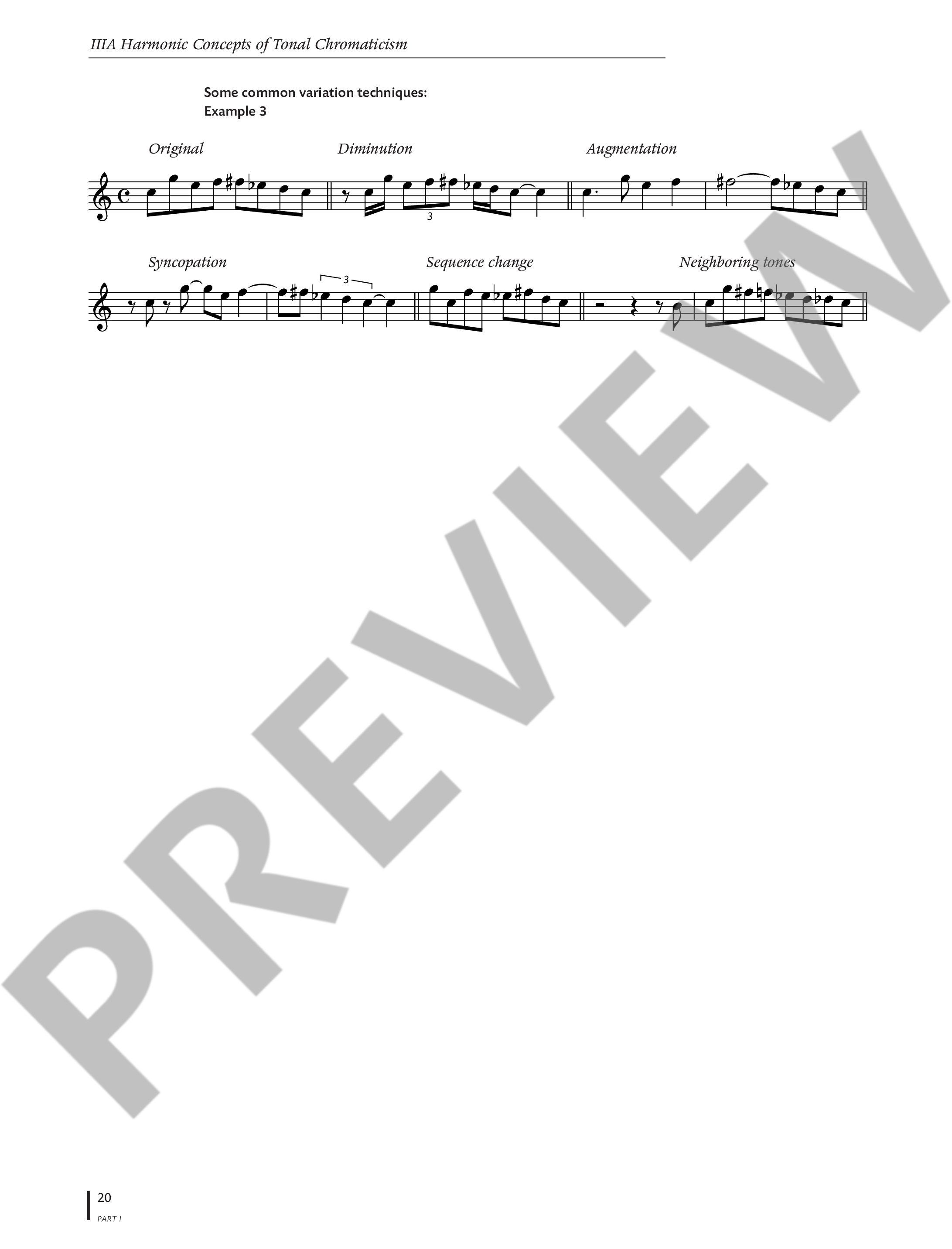 Anderes Coverbild A Chromatic Approach To Jazz Harmony And Melody 