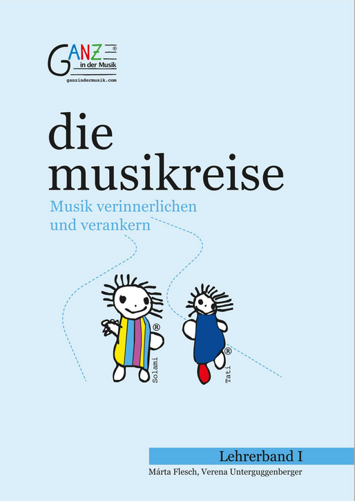 Vorderes Coverbild die musikreise