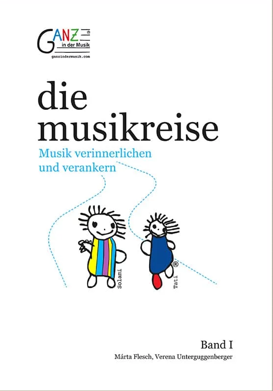 Vorderes Coverbild die musikreise Band 1