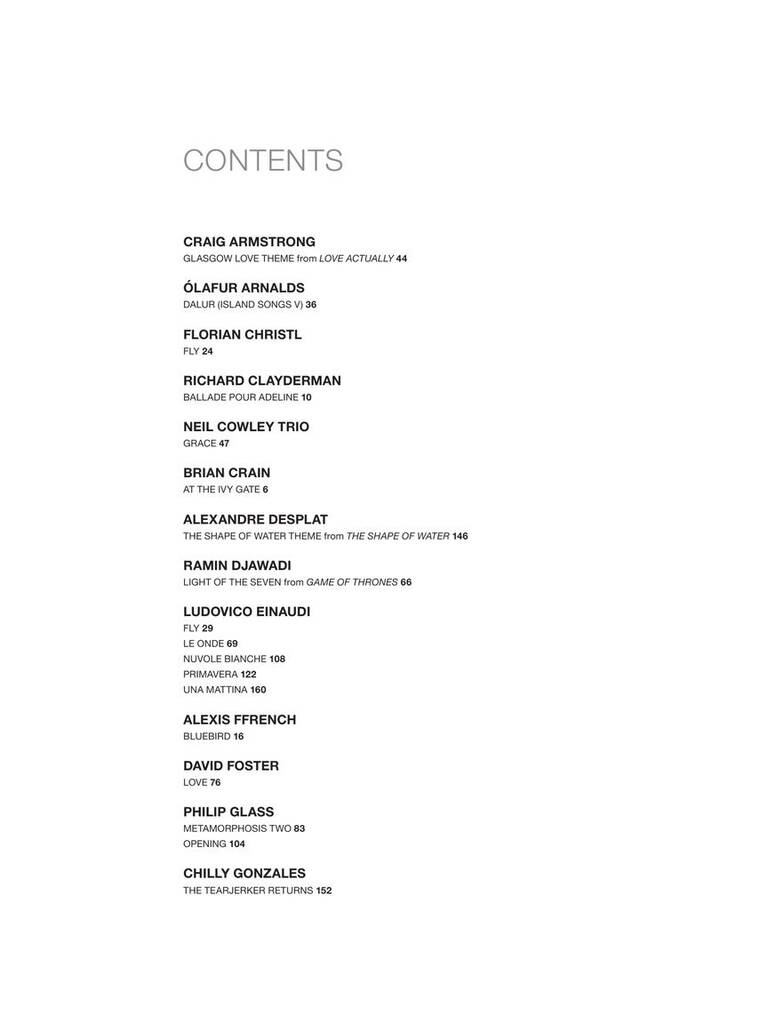Anderes Coverbild Contemporary Piano Masters 