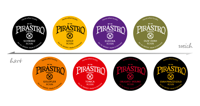 Anderes Coverbild Pirastro Kolophonium Piranito