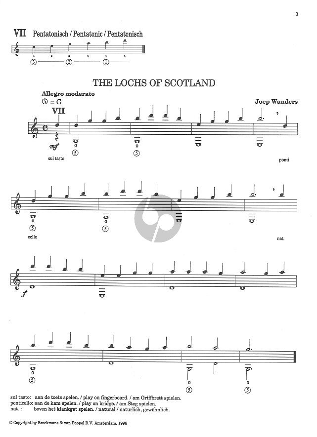 Anderes Coverbild Scale for Sale - Guitar Position Book Vol. 1