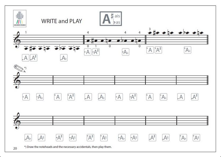 Anderes Coverbild Violin Scales for Children 2
