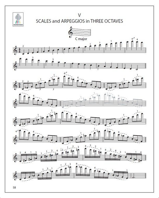 Anderes Coverbild Violin Scales and Arpeggios