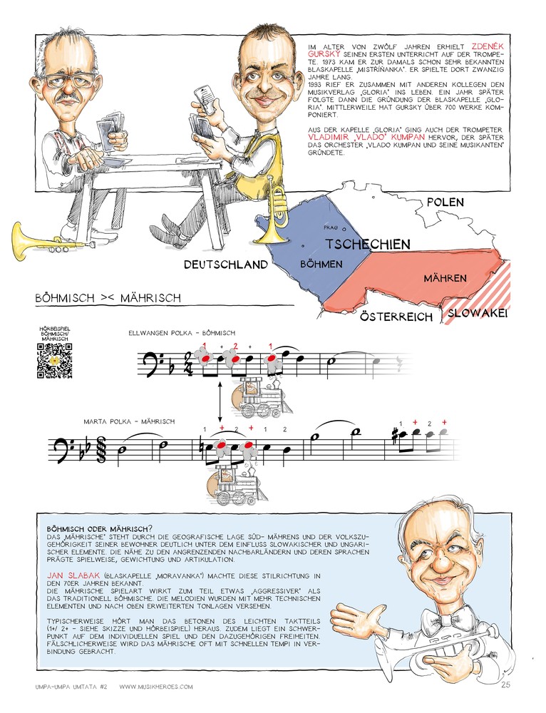 Anderes Coverbild Umpa-Umpa Umtata #2 - Posaune