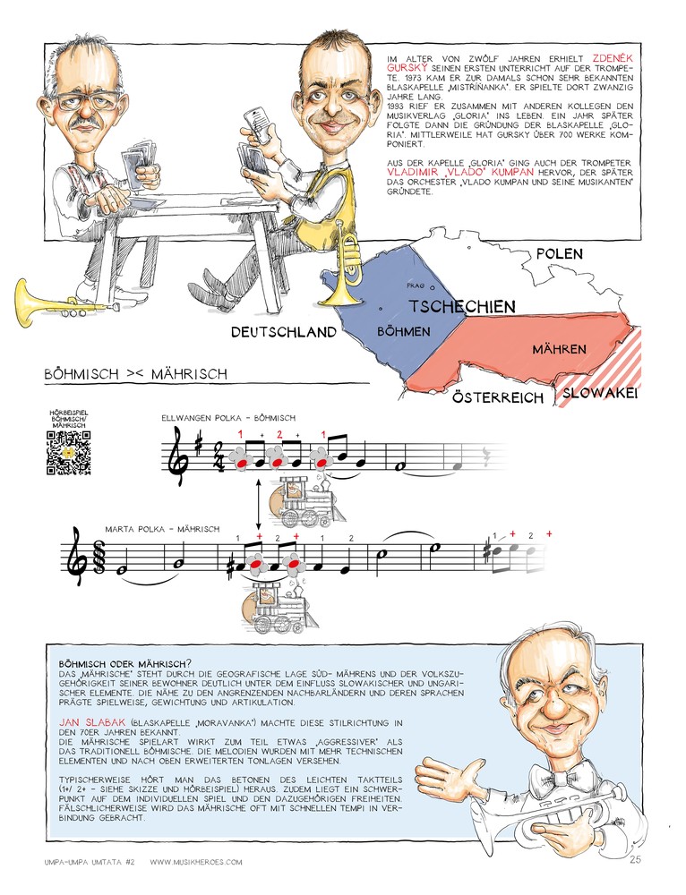 Anderes Coverbild Umpa-Umpa Umtata #2 - Trompete