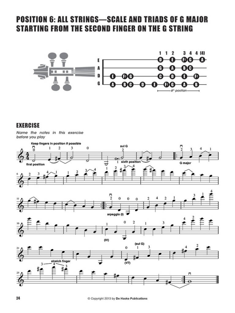 Anderes Coverbild Violin Positions 6, 7 & 8