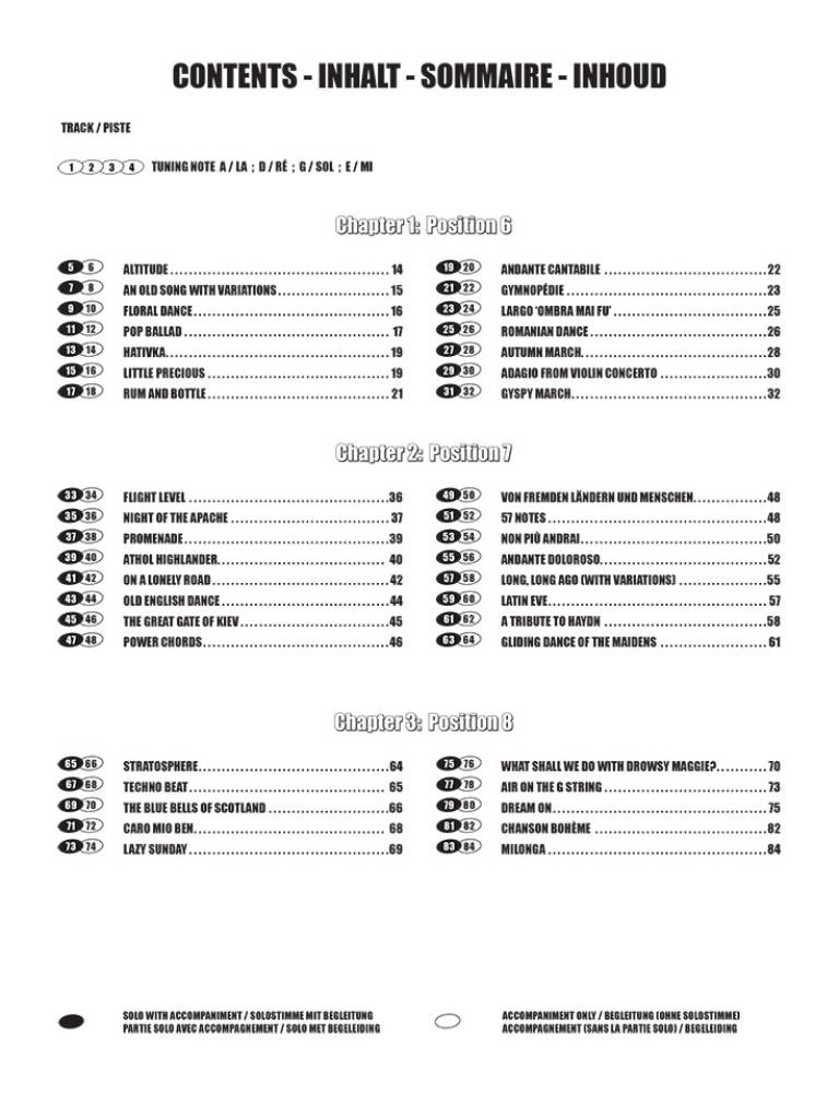 Anderes Coverbild Violin Positions 6, 7 & 8