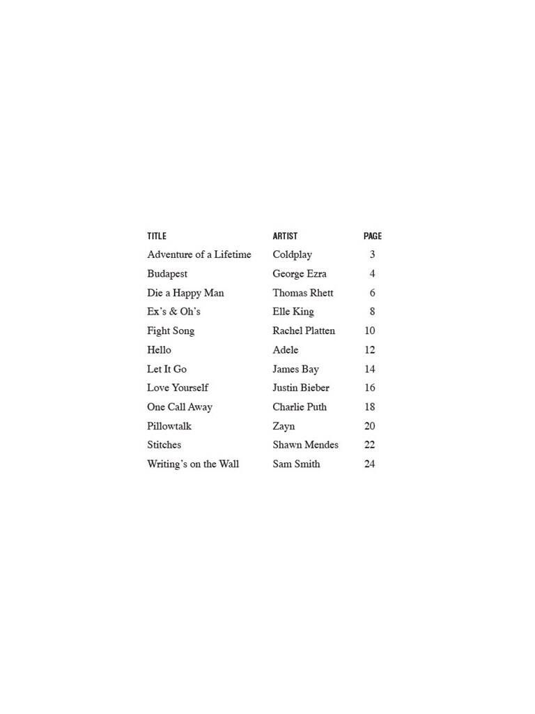 Anderes Coverbild Top Hits for clarinet