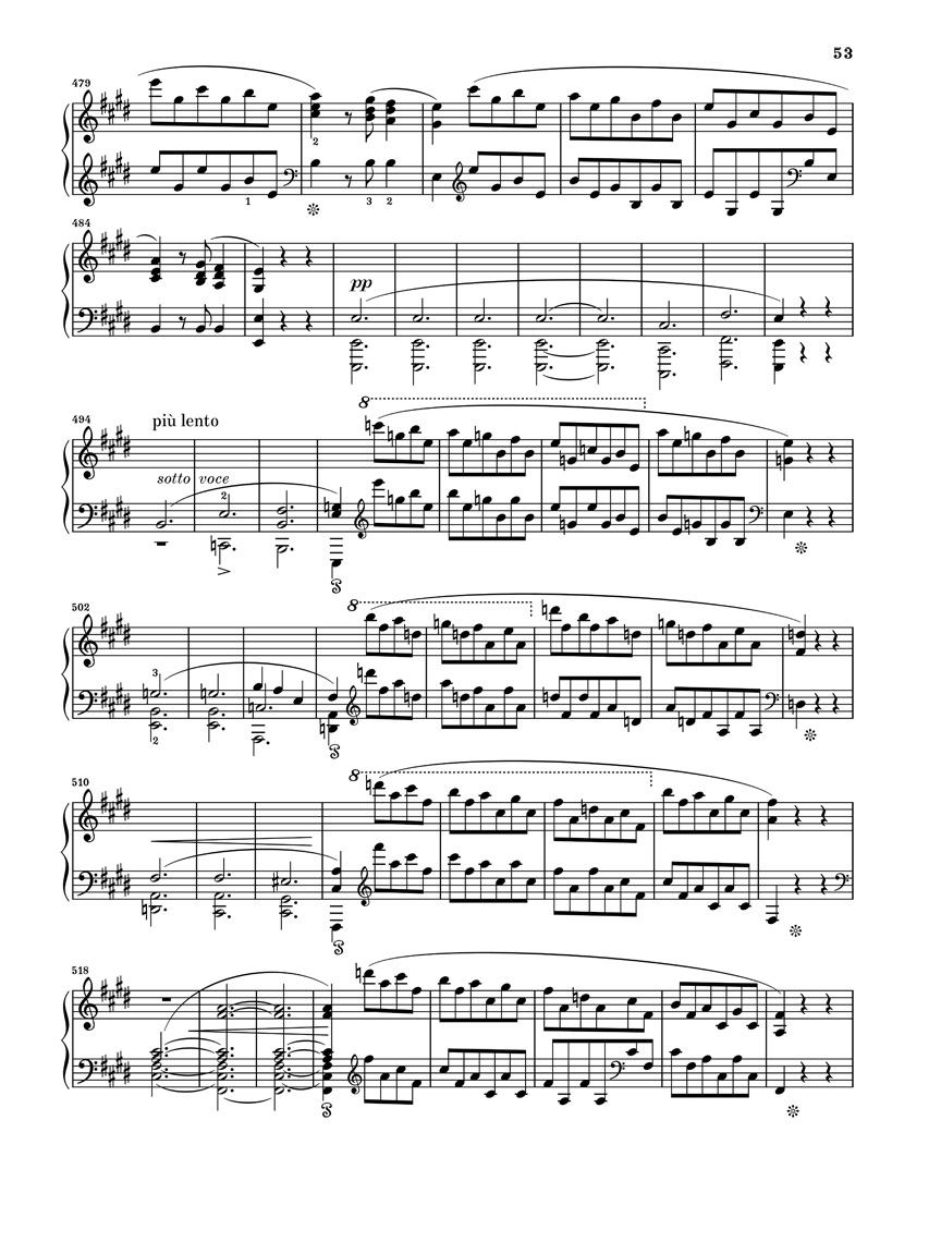 Anderes Coverbild Scherzi