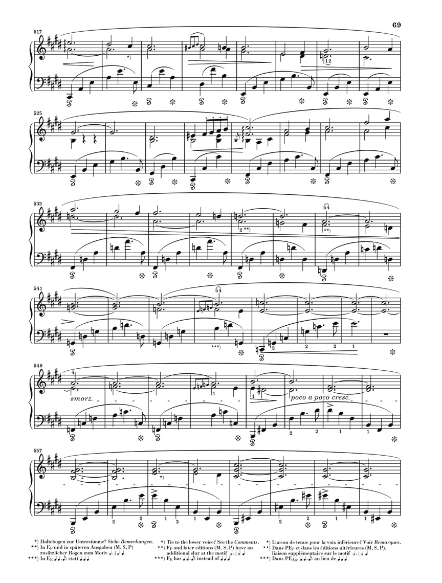 Anderes Coverbild Scherzi