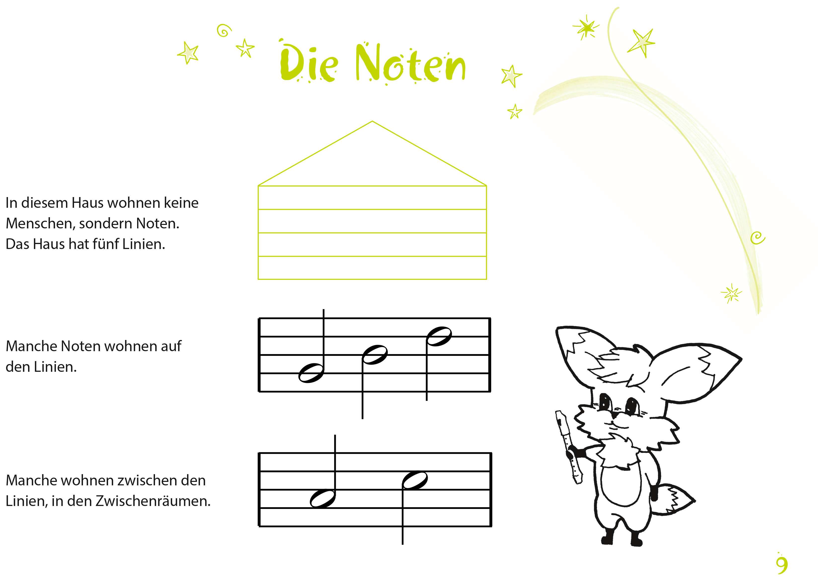 Anderes Coverbild Flötenzauber Band 1
