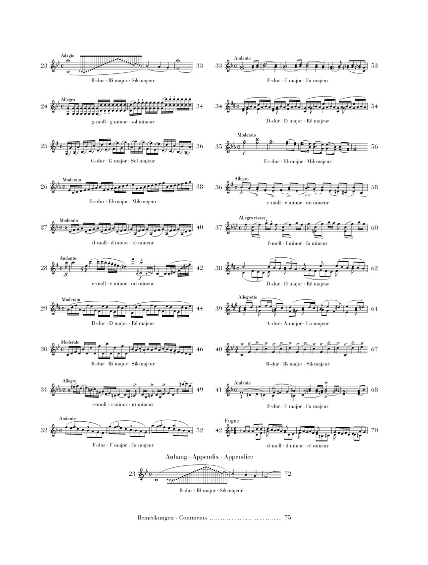 Anderes Coverbild 42 Etüden für Violine solo