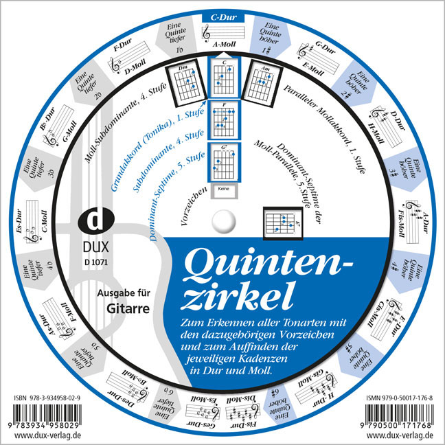 Vorderes Coverbild Quintenzirkel rund zum Drehen