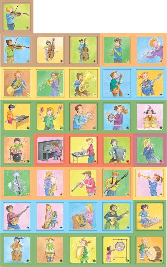 Anderes Coverbild Musikinstrumenten-Memo