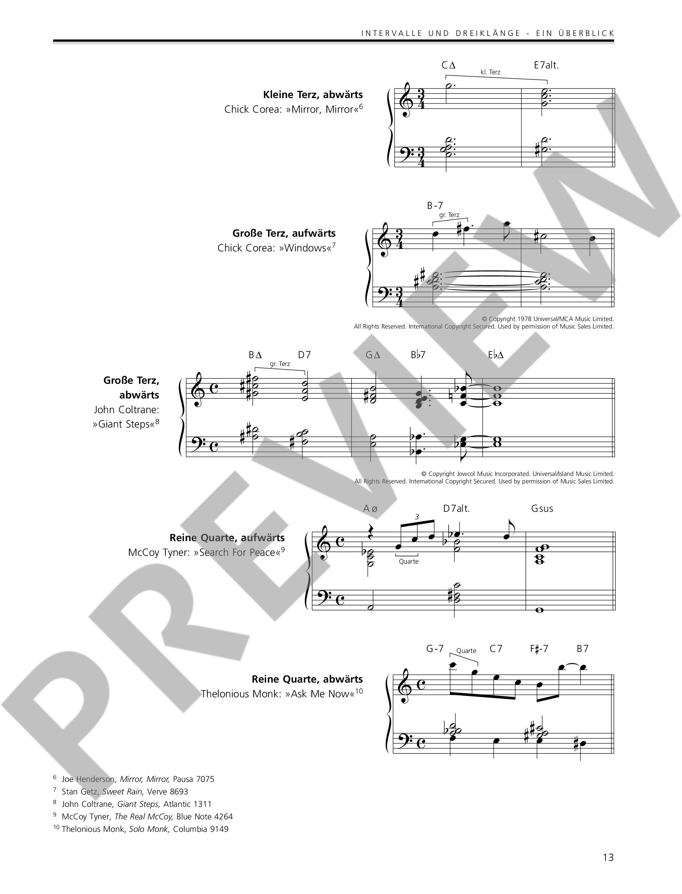 Anderes Coverbild Das Jazz Piano Buch