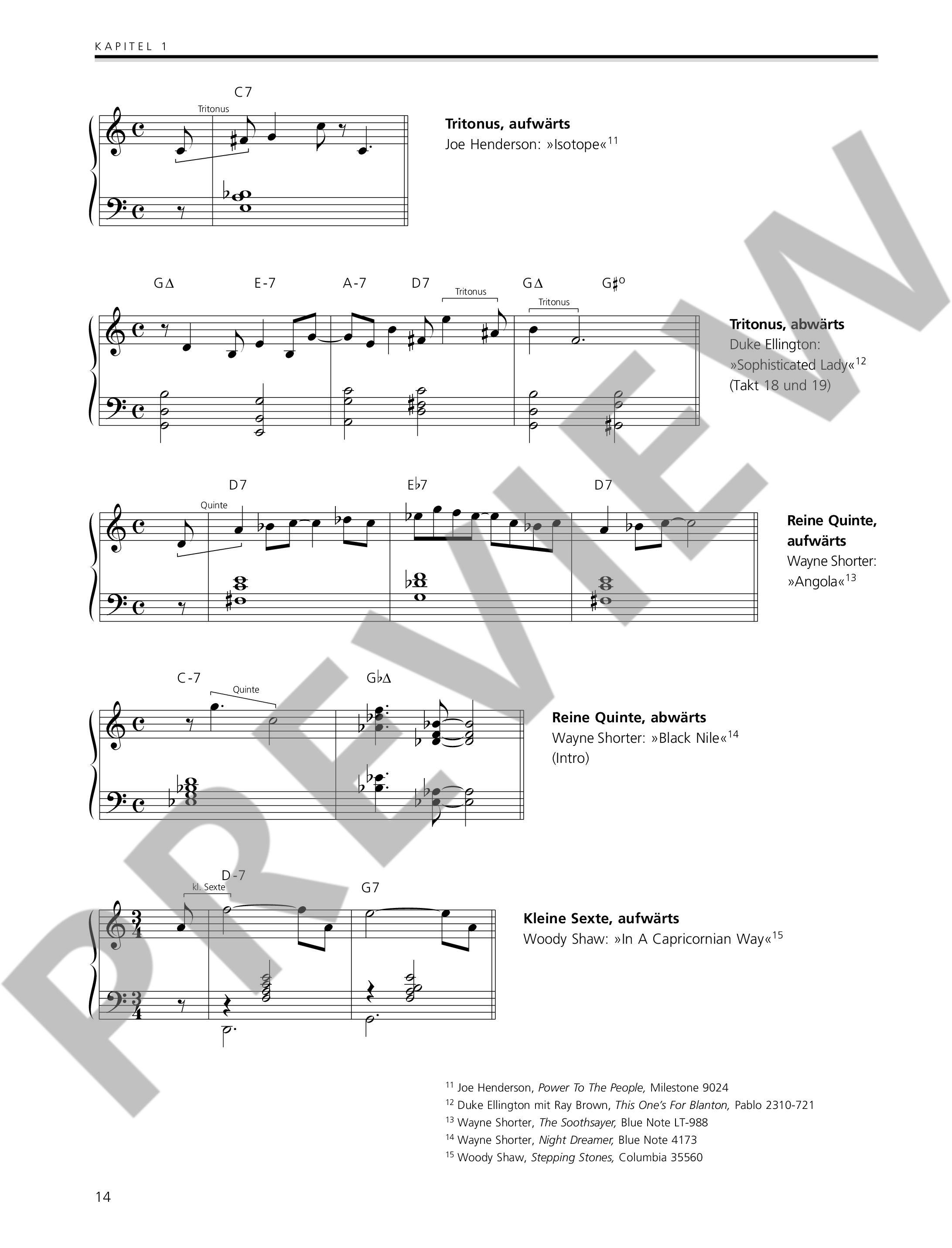 Anderes Coverbild Das Jazz Piano Buch