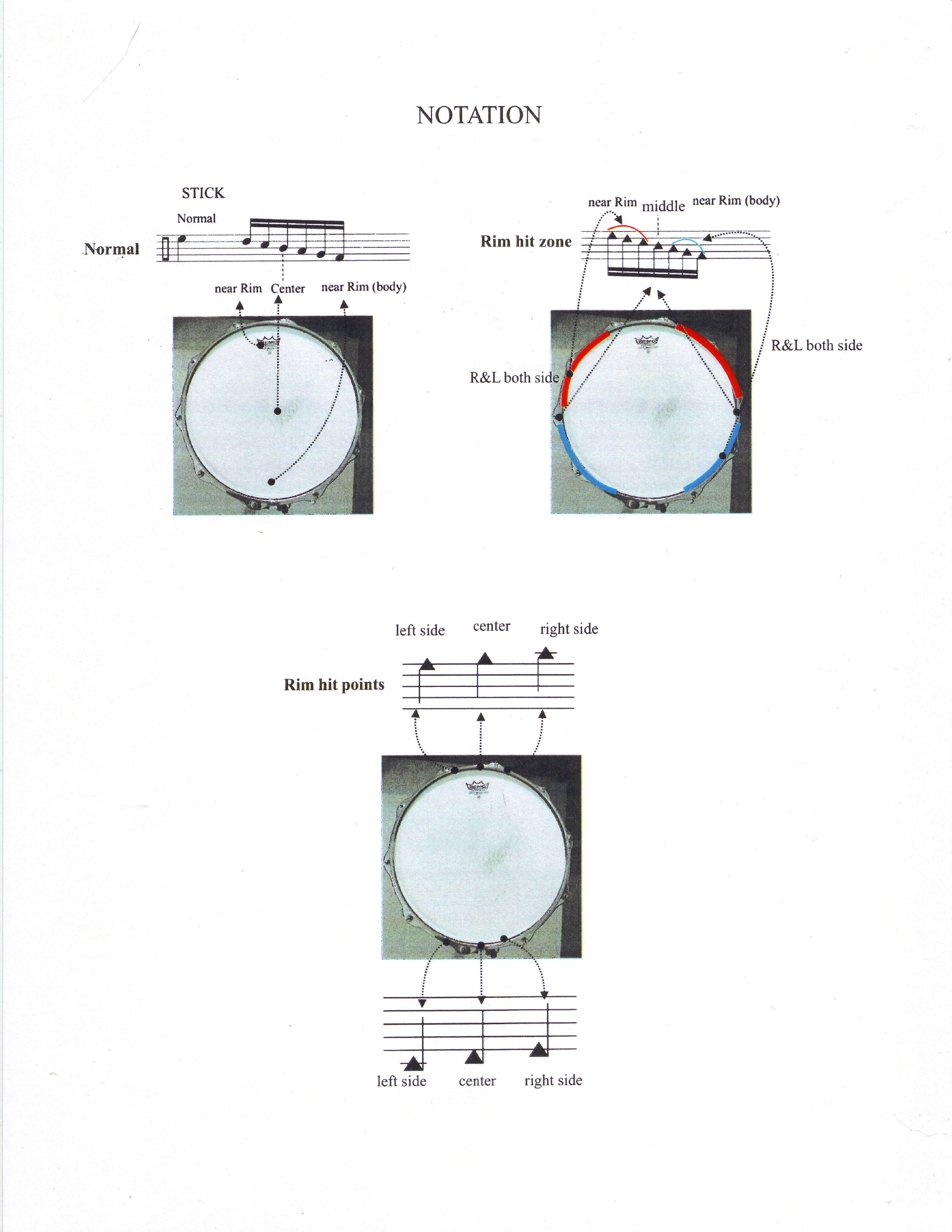 Anderes Coverbild Clock Speed for Solo Snare Drum