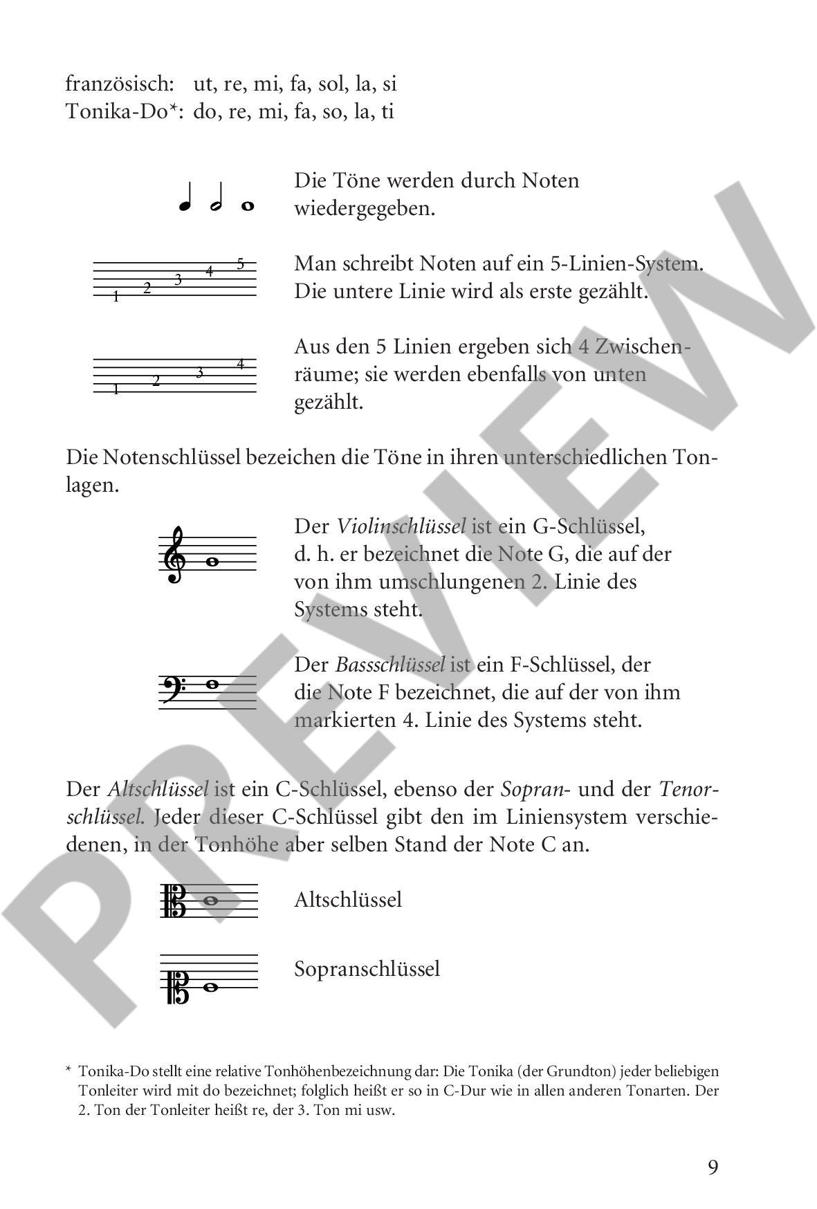 Anderes Coverbild Was man über Musik wissen muss
