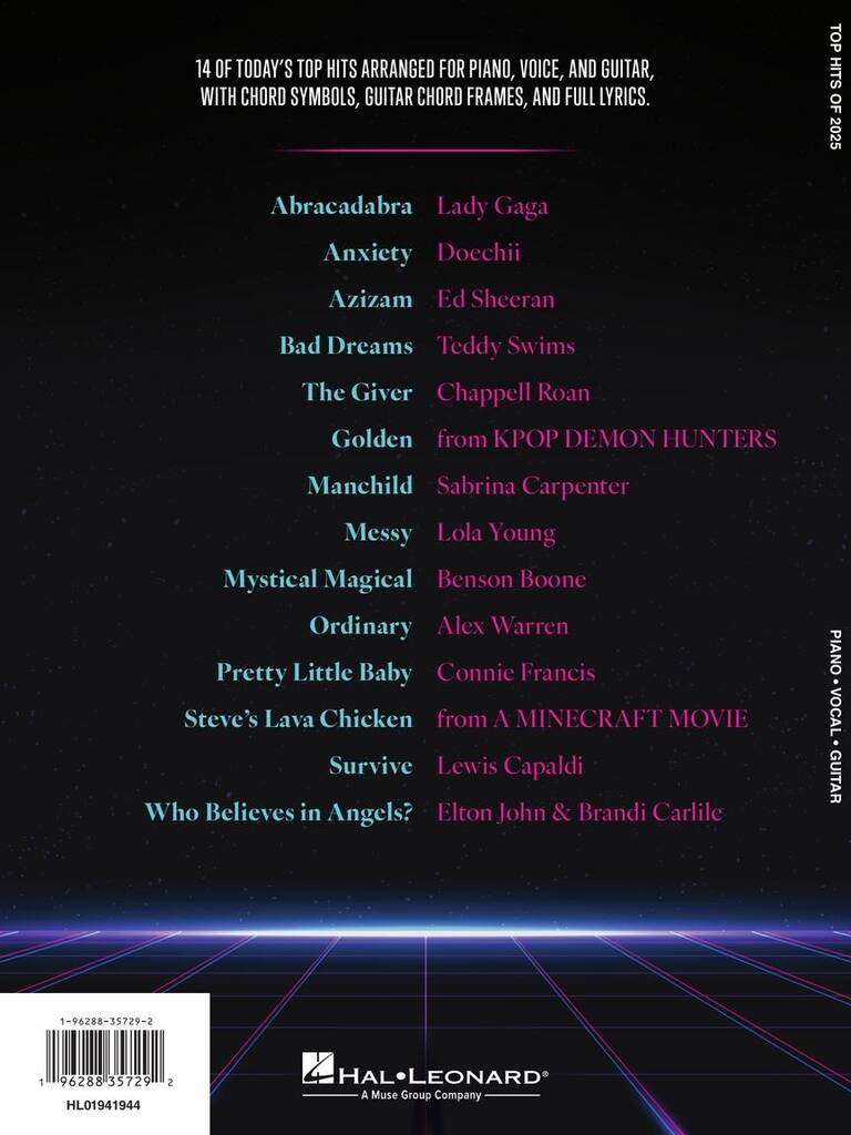 Anderes Coverbild Top Hits of 2025