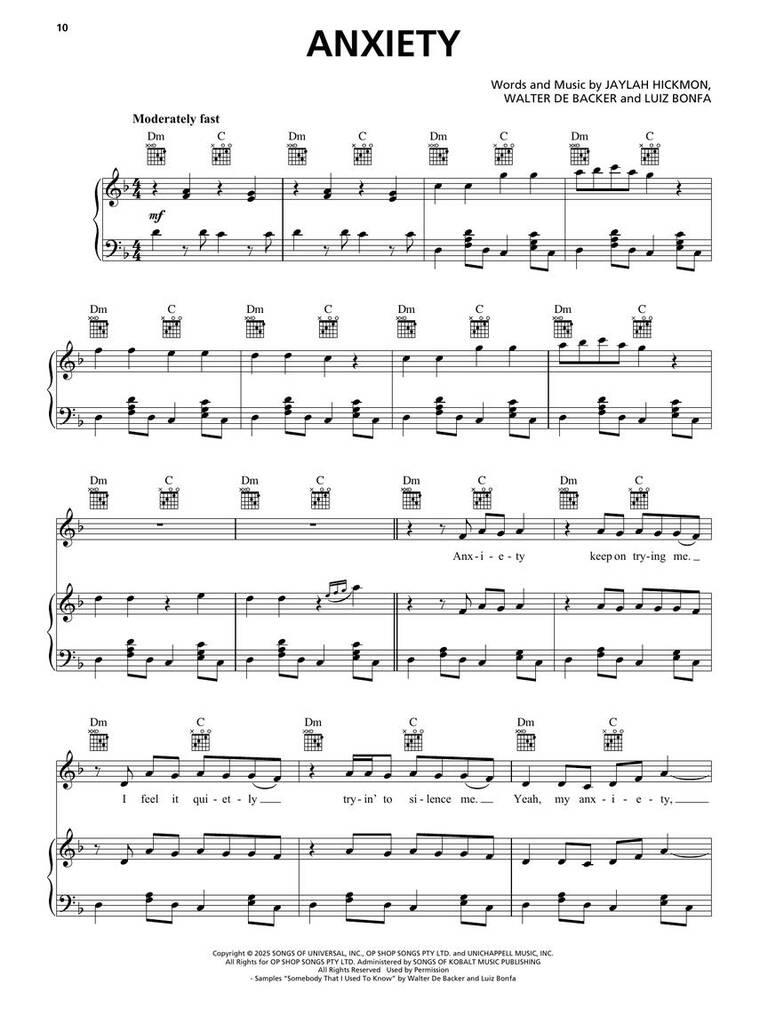 Anderes Coverbild Top Hits of 2025