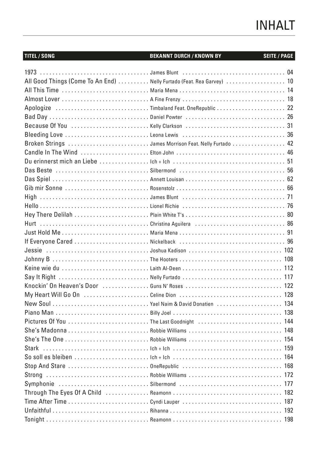 Anderes Coverbild Pop Piano Ballads 2