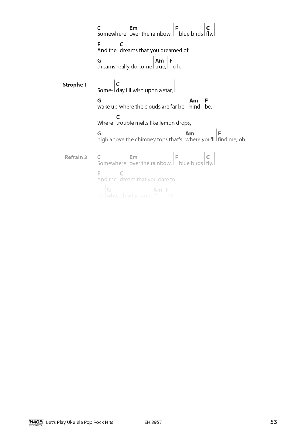 Anderes Coverbild Let's Play Ukulele - Pop Rock Hits