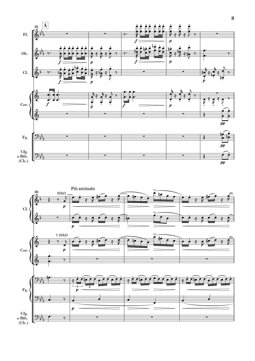 Anderes Coverbild Bläserserenade Es-dur op. 7