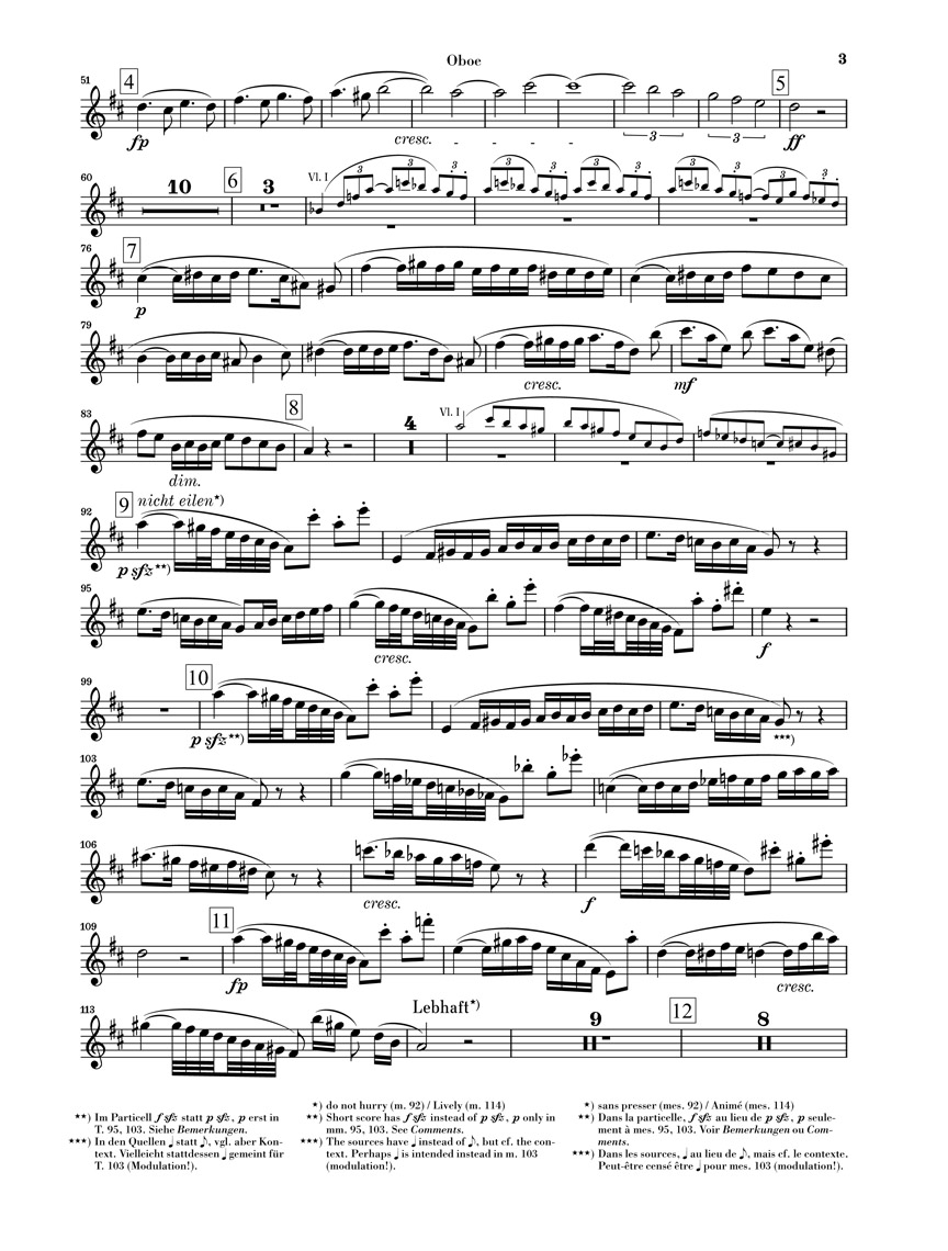 Anderes Coverbild Oboenkonzert D-dur op. 11