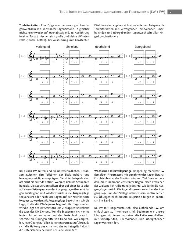 Anderes Coverbild Systematische Violintechnik Band 3