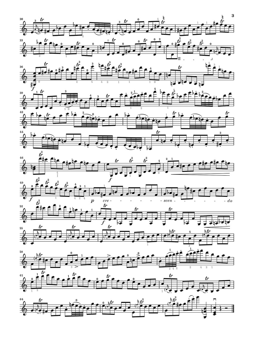 Anderes Coverbild 24 Caprices für Violine solo