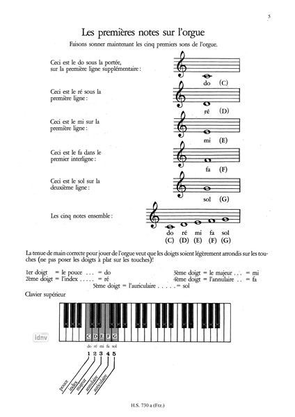 Anderes Coverbild Méthode d'orgue électronique 