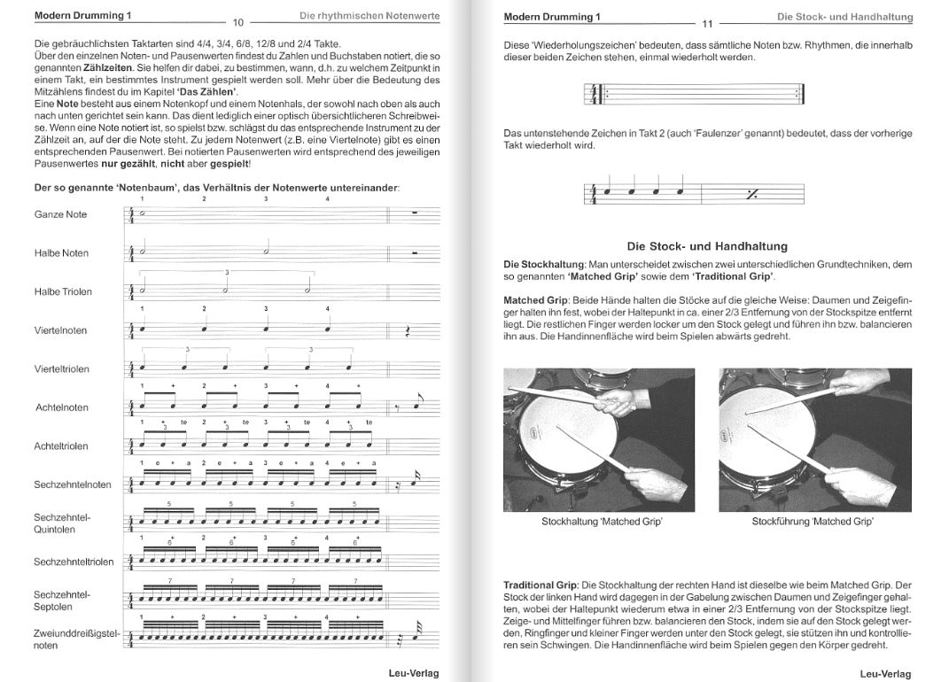 Anderes Coverbild Modern Drumming 1