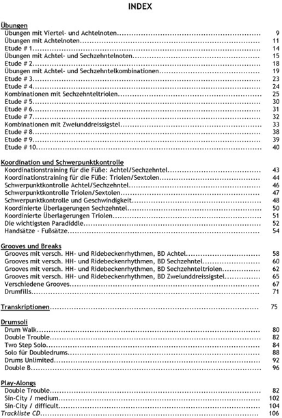 Anderes Coverbild Double Bass Drumming für Drum Set Lehrbuch