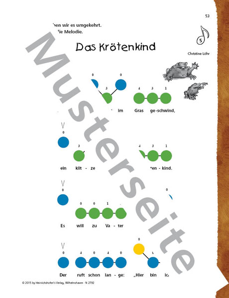 Anderes Coverbild Auftakt fürs Cello 