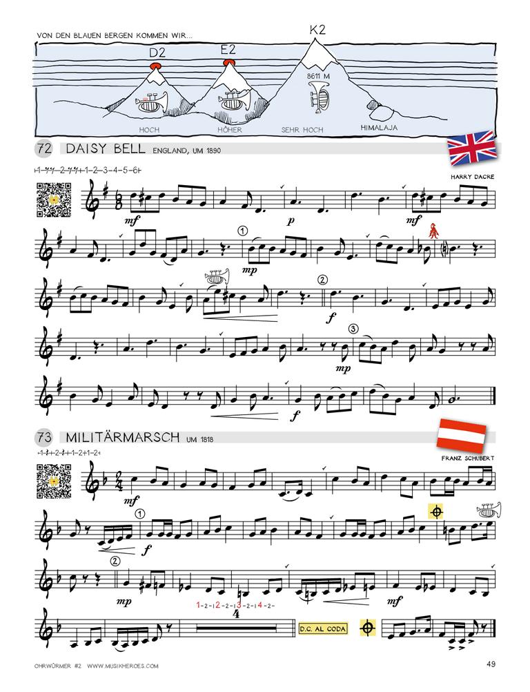 Anderes Coverbild Ohrwürmer #2 - Trompete