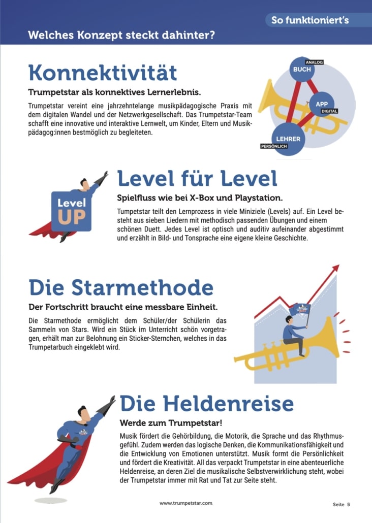 Anderes Coverbild Trumpetstar Band 2