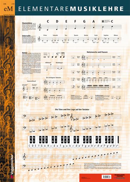 Vorderes Coverbild Musiklehre-Poster