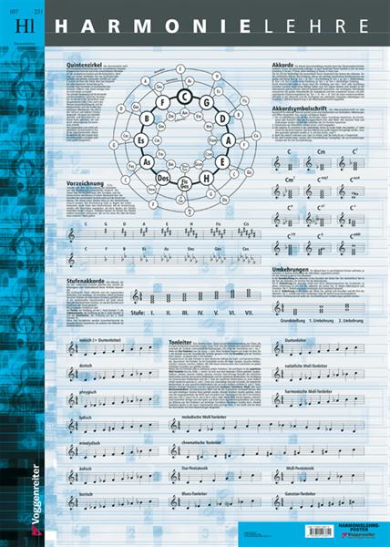 Vorderes Coverbild Harmonielehre Poster