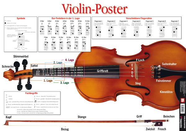 Vorderes Coverbild Violin Poster