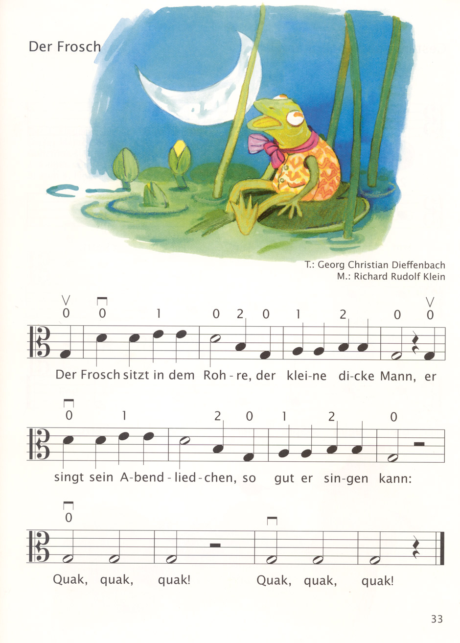 Anderes Coverbild Früher Anfang auf der Bratsche, Band 1