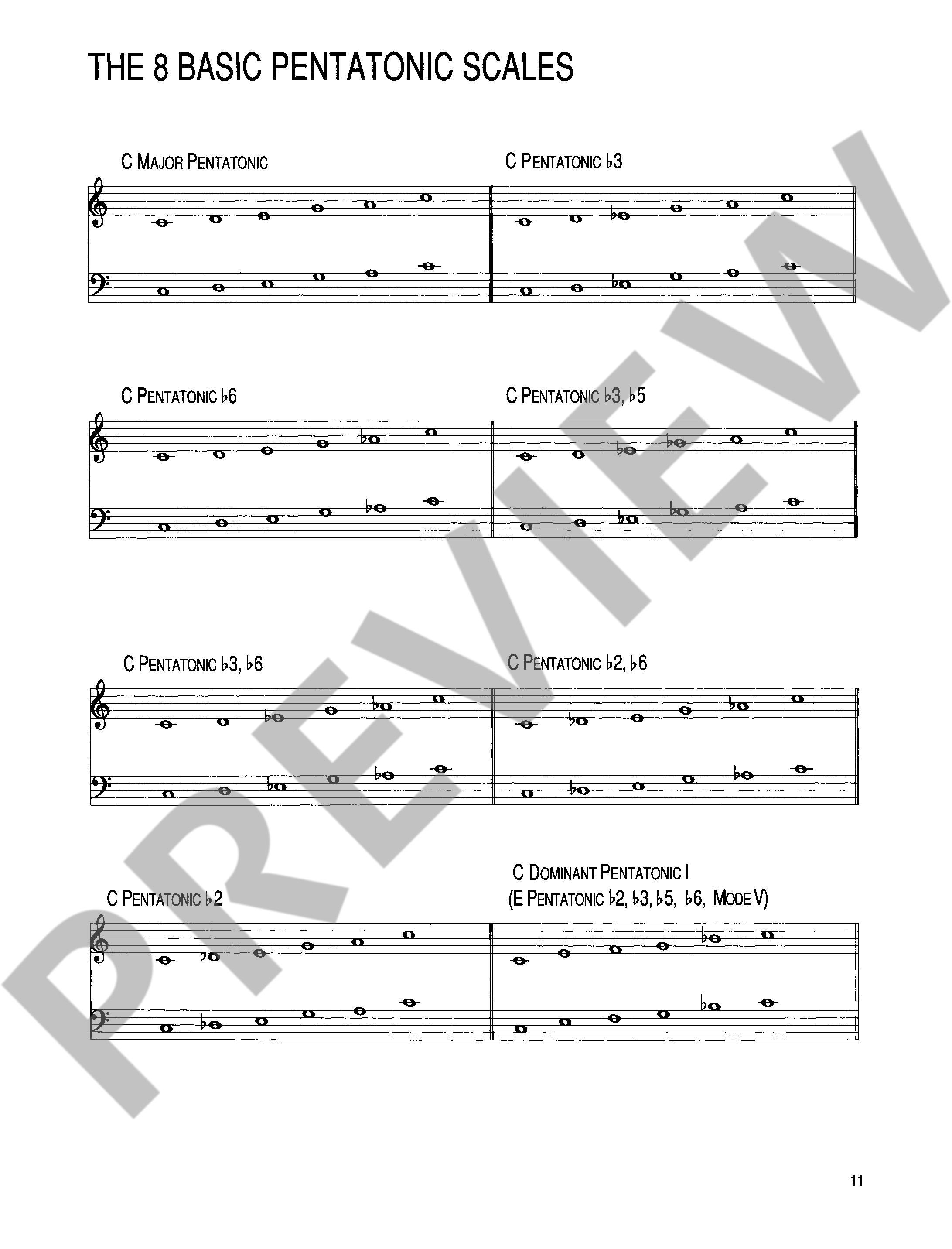 Anderes Coverbild Jazz Improvisation & Pentatonic