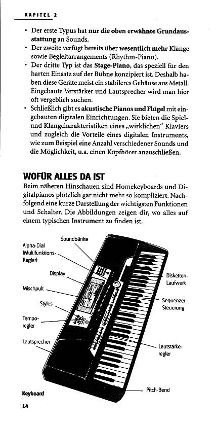 Anderes Coverbild Pocket Info - Keyboard und Digital Piano