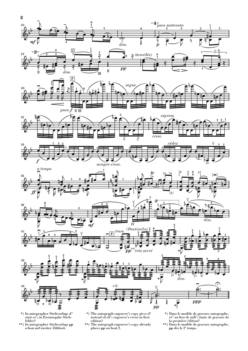 Anderes Coverbild Sechs Sonaten für Violine solo Opus 27