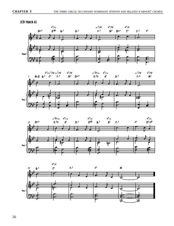 Anderes Coverbild The Jazz Harmony Book