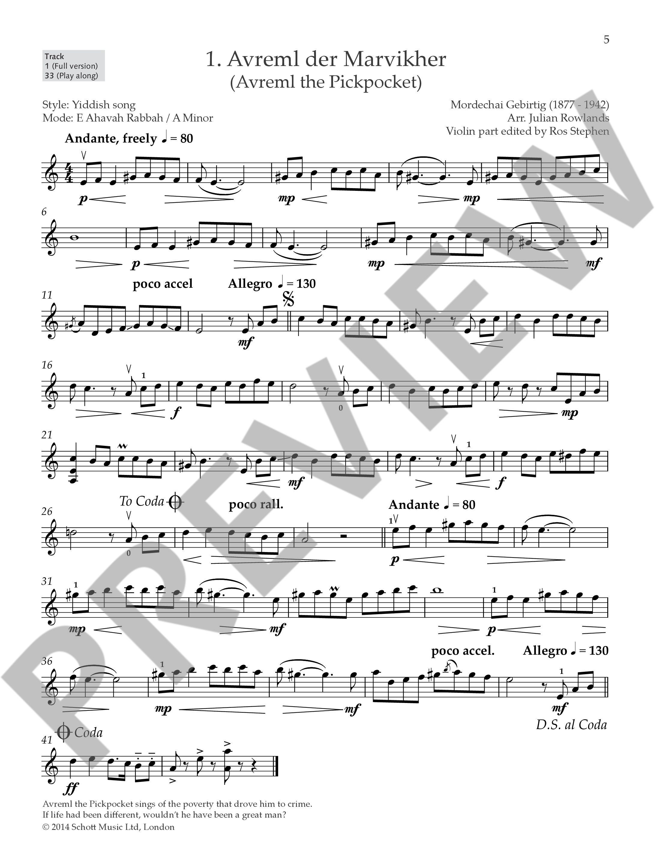 Anderes Coverbild Klezmer Fiddle Tunes