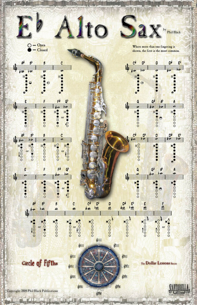 Anderes Coverbild Grifftabelle Alt Saxophon